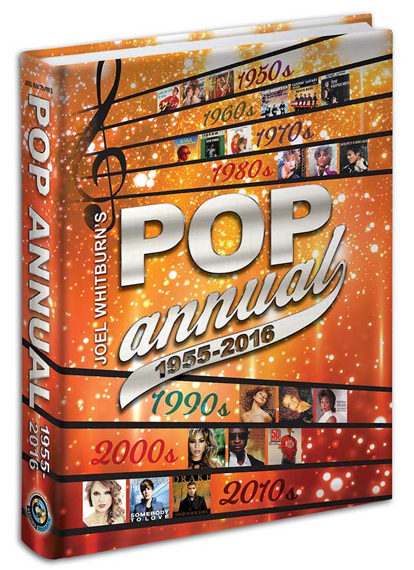 Pop Annual 1955-2016