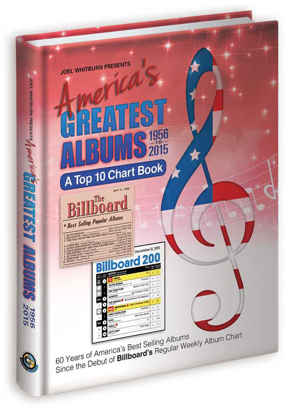 America's Greatest Albums 19562015 Record Research