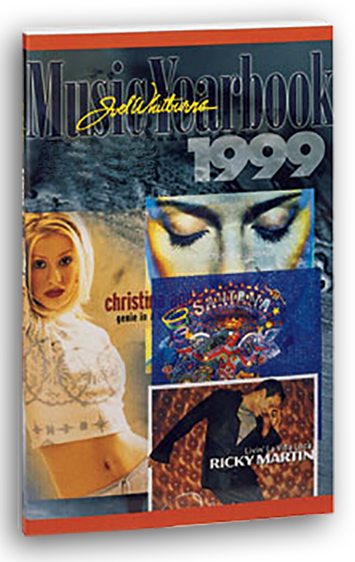 アート・デザイン・音楽 Design Innovations Yearbook 2002 2002 Northwest High School Yearbook · Scioto County Public Library