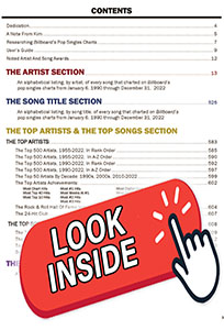 Top Pop Singles 1990-2022 - Record Research
