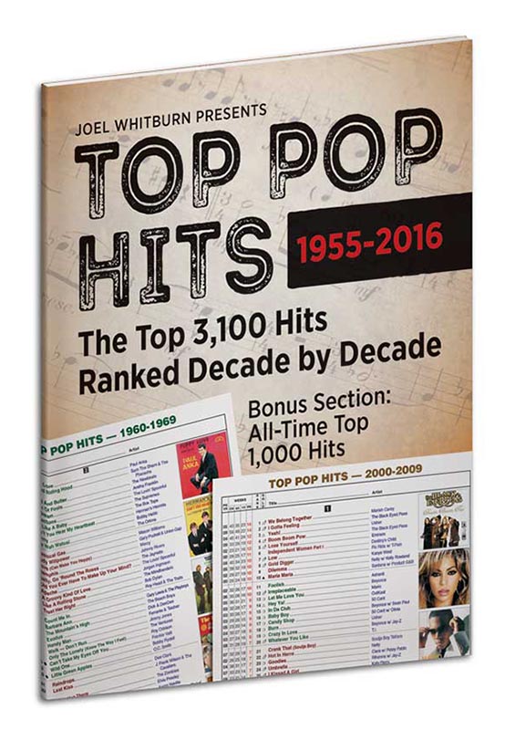 Top_Pop_Hits_1955-2016.jpg